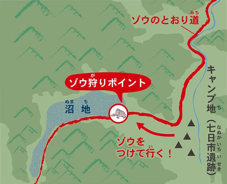 七日市遺跡(Ⅲ) 第272冊・七日市遺跡(Ⅲ) 第271冊 七日市遺跡出土品(1,037点) 文化遺産オンライン